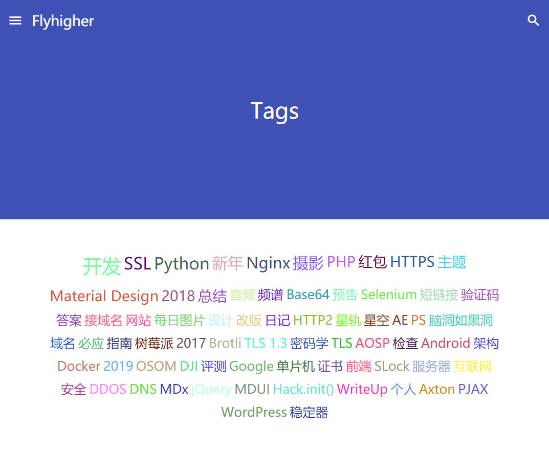 Tags preview